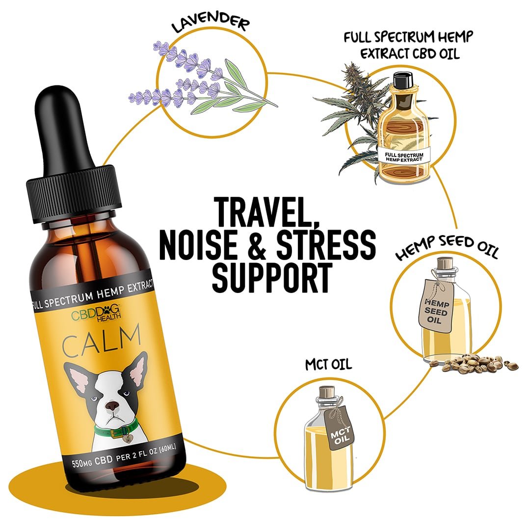 Pet CBD Finder landmark