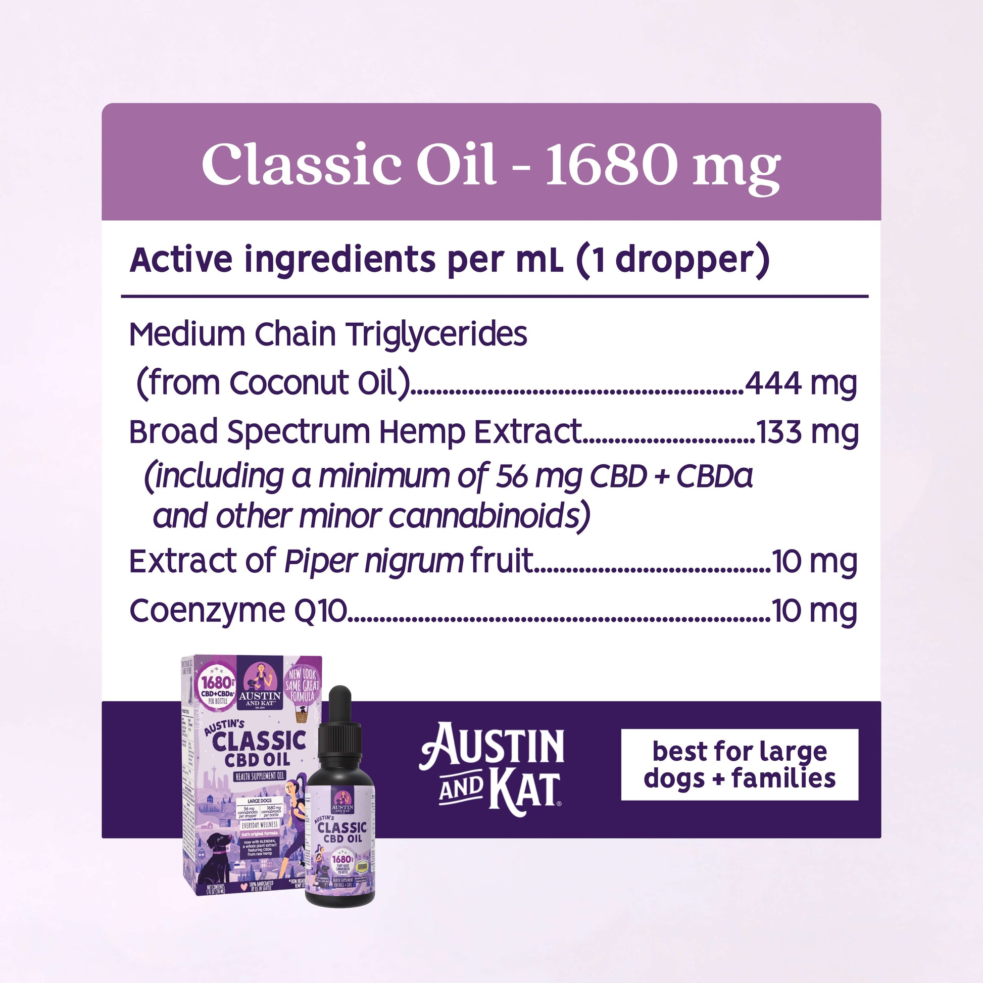 to Finding Trusted Pet CBD Finder Options