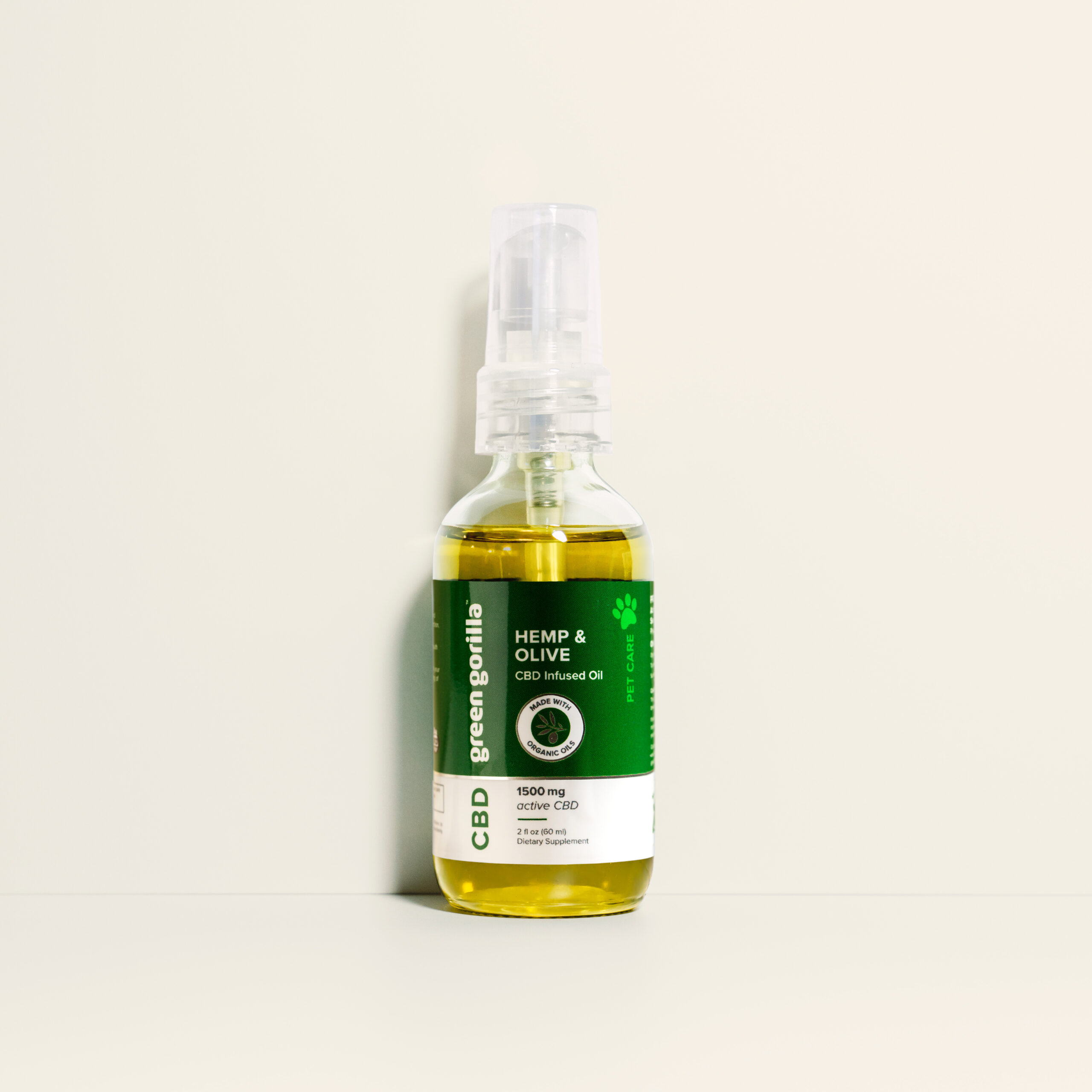Topical CBD for pets