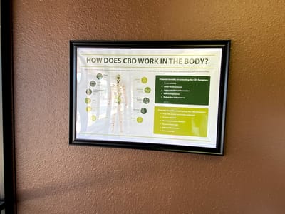 Purely Natural CBD | Delta 8 | THC